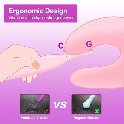 IPX6 Waterproof Clitoral Stimulator High Speed Clit Pen ROHS Approved